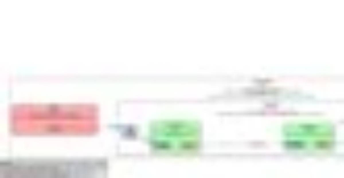 Gstreamer Playbin Only Video