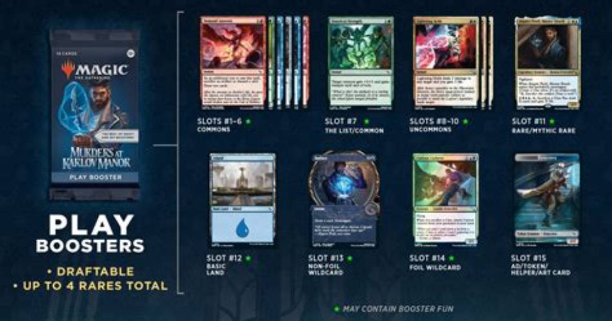 Guide to Team Booster Draft