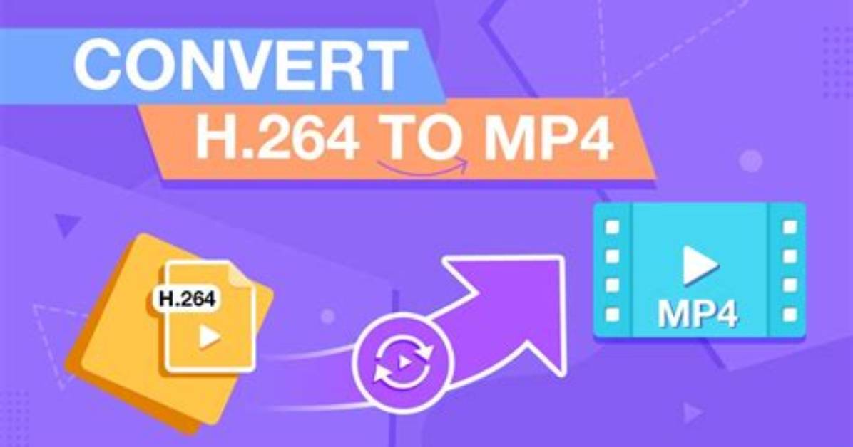 H264 Mp4 Index to Front Command Line