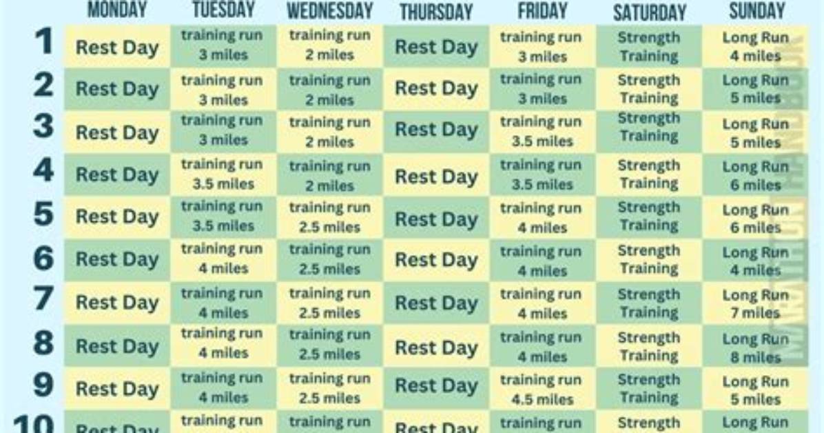 Half Marathon Training Plan | Run with Myprotein