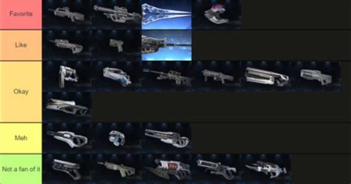 Halo Infinite Weapons Tier List: Best Weapons Ranked