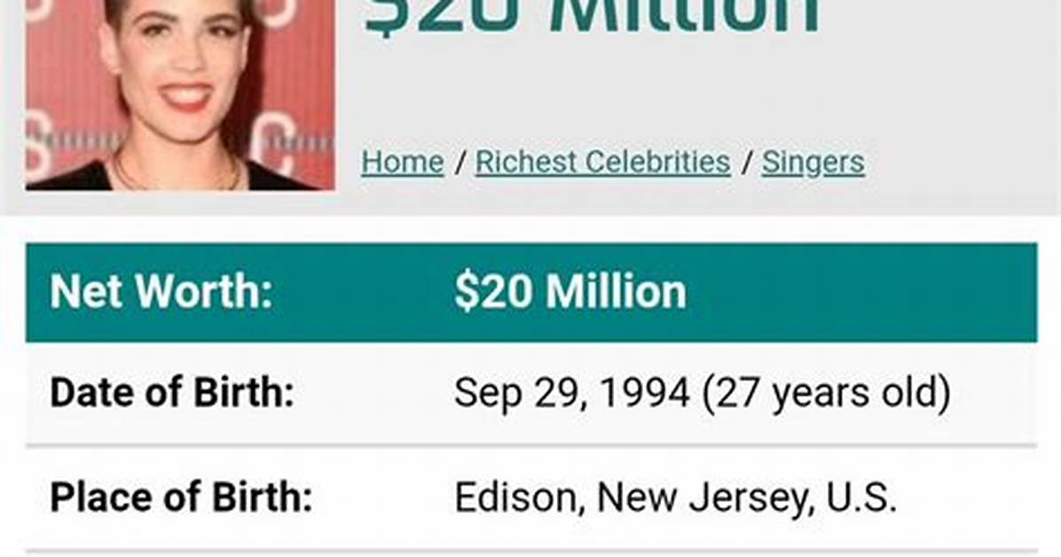 Halsey Net Worth