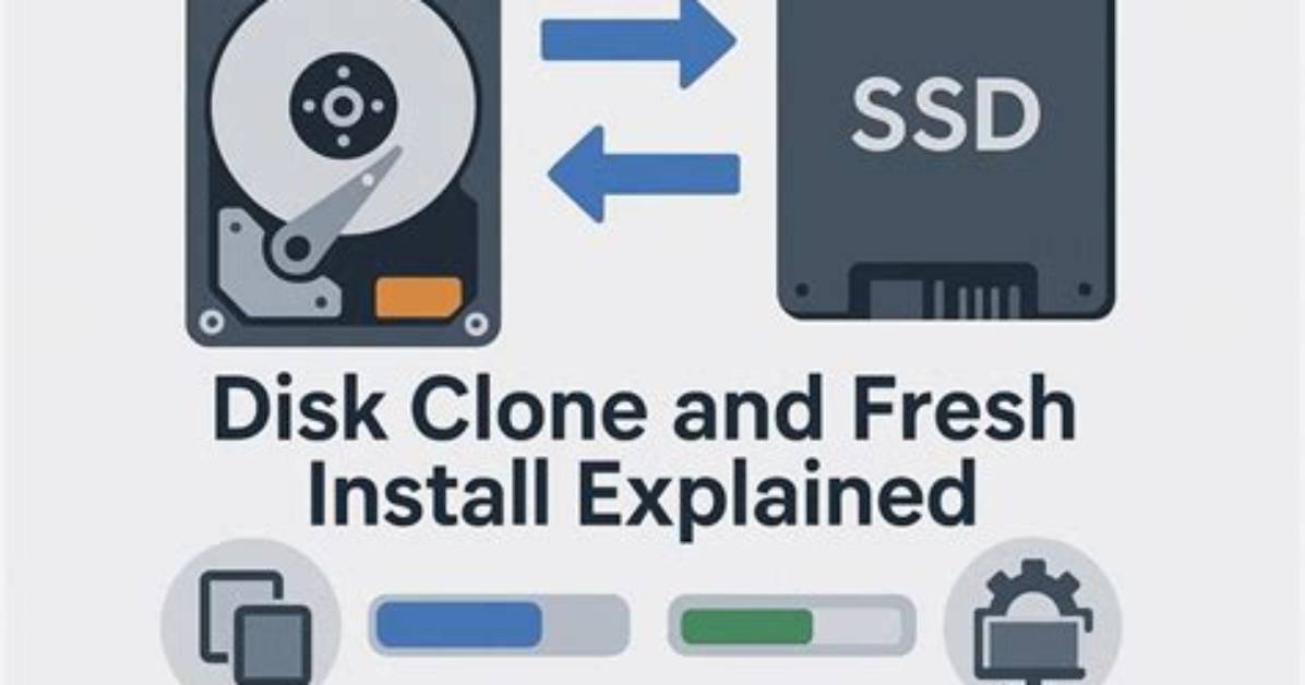 Harddisc Clone vs Fresh Install