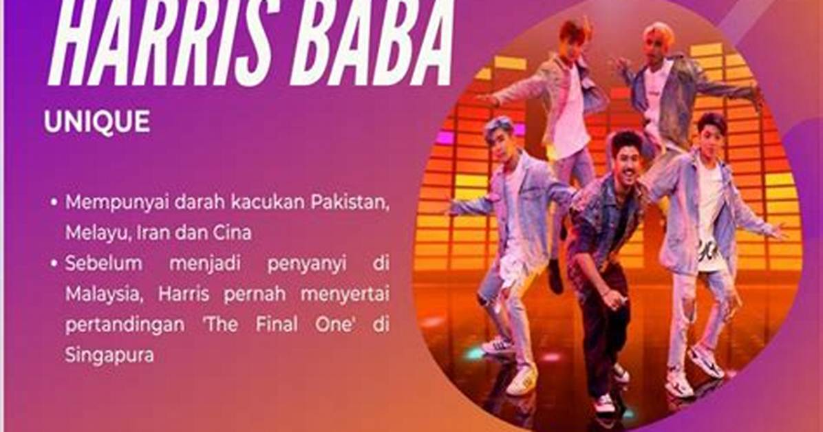 Harris Baba