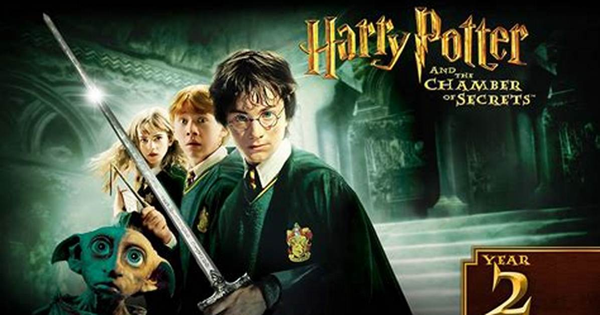 Harry Potter Chamber of Secrets Opening, Best Free Hd Movies, Latest Harry Potter Online Videos in 2022 – 2023