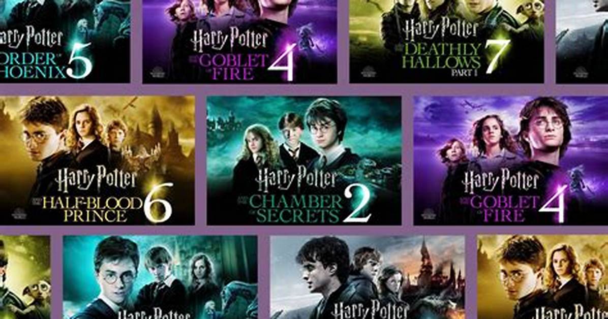 Harry Potter Movies How Many Parts, Latest Free Online Harry Potter Movies, Best Hd Videos You Should Watch in 2022 – 2023