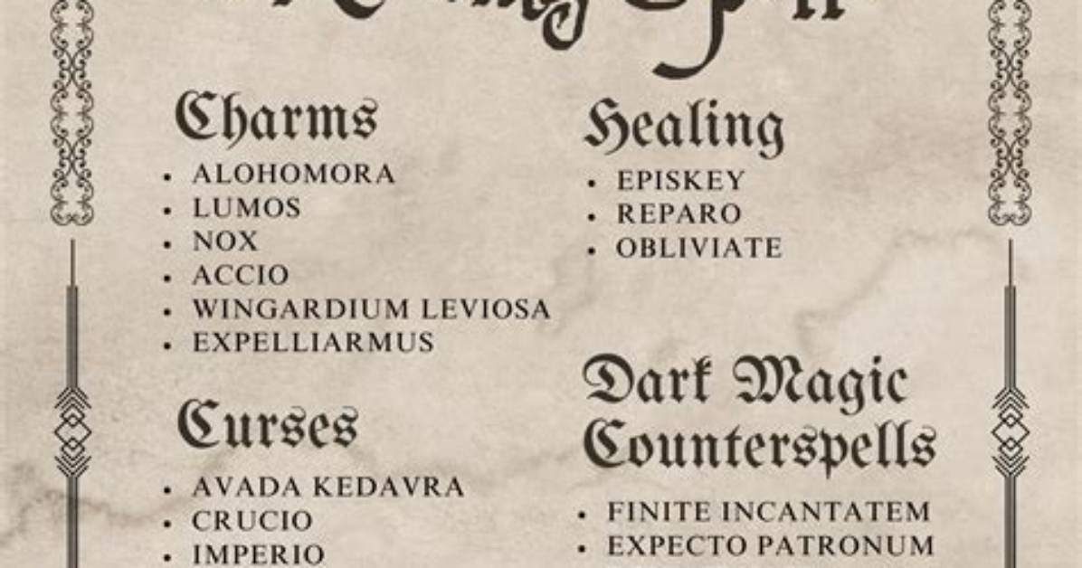 Harry Potter Wizard Unite All Casting Spells Screenshots