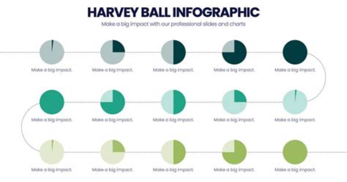 Harvey Ball