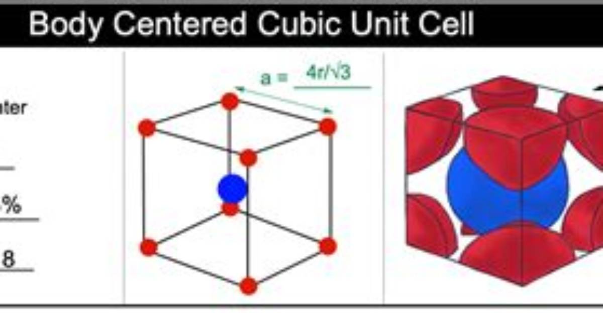 Has a Body-Centered Cubic Structure?