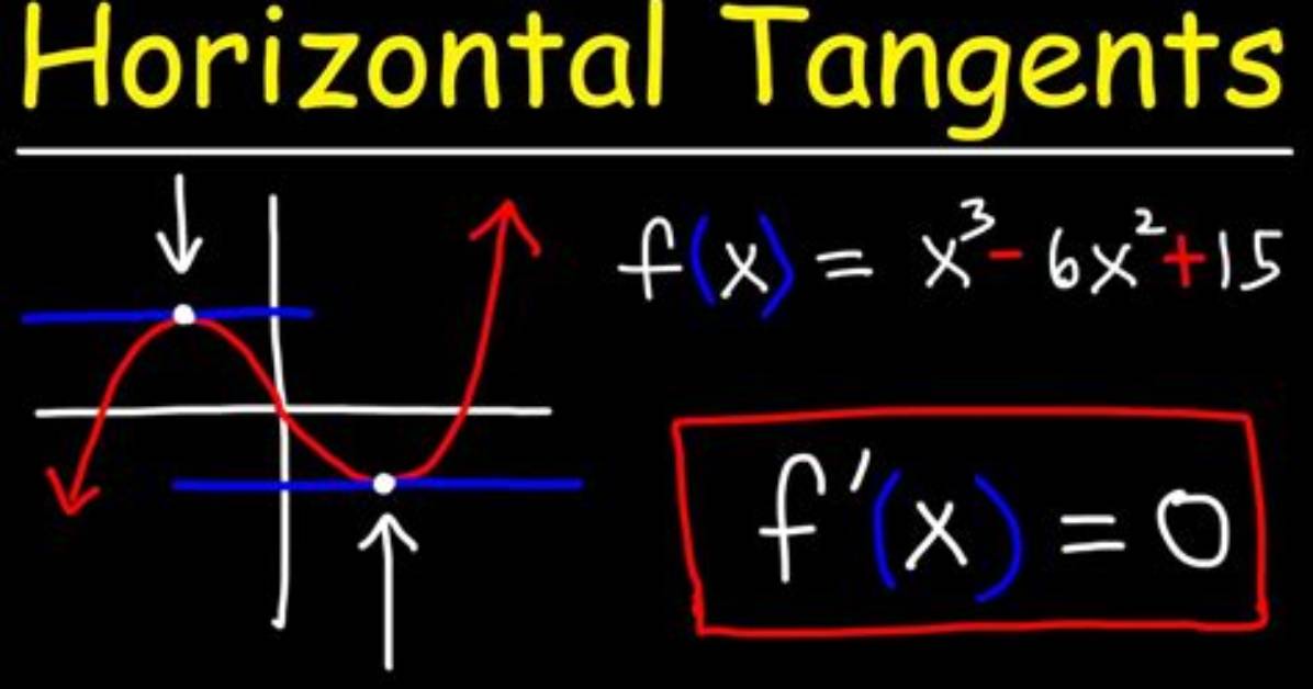 Has a Horizontal Tangent?
