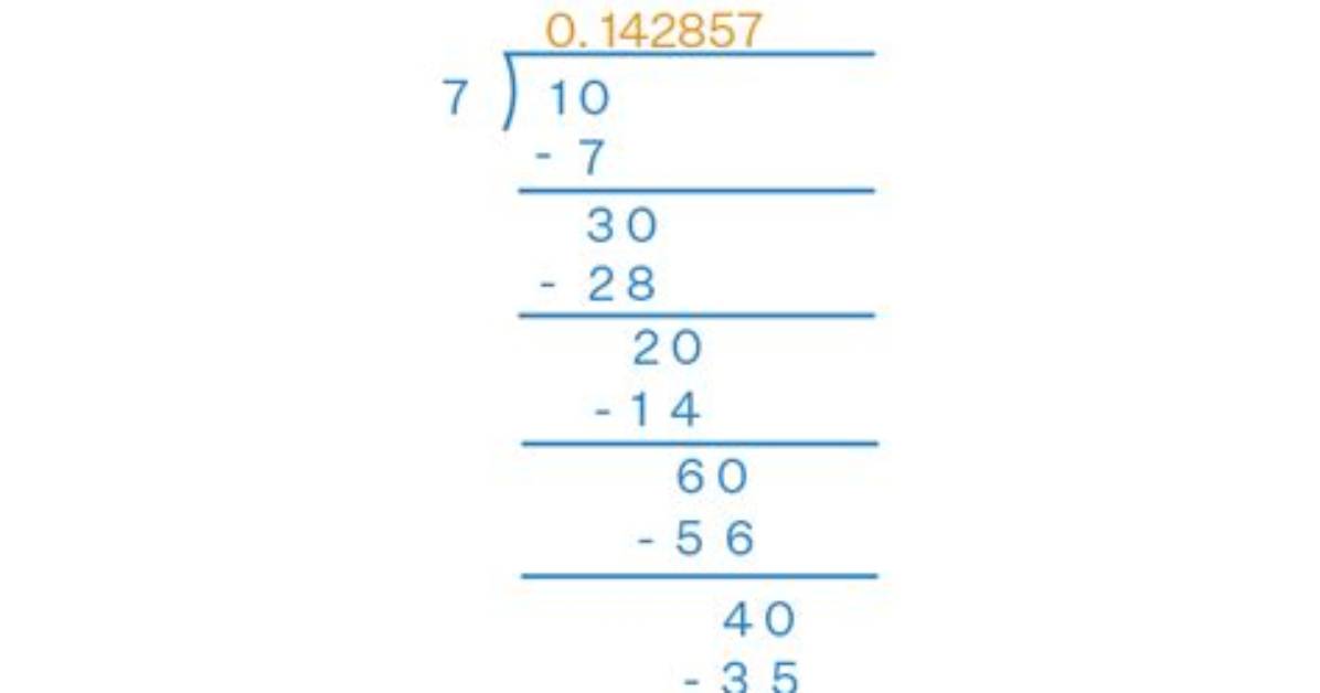 Has a Non-Terminating Decimal Expansion?