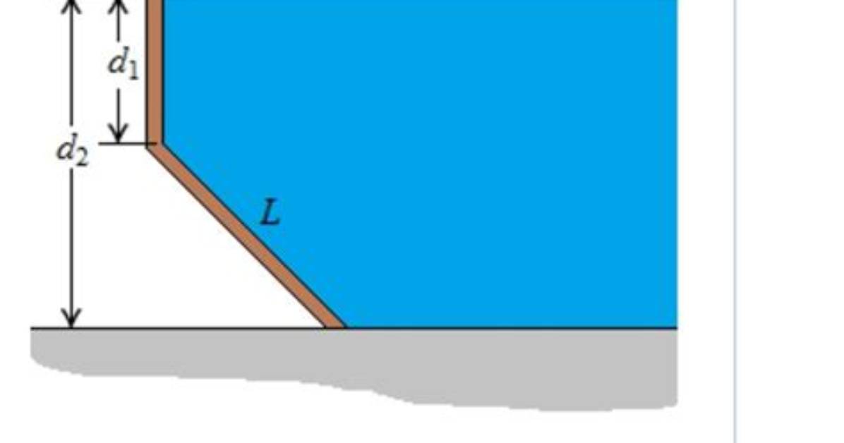 Has a Slanted Surface?