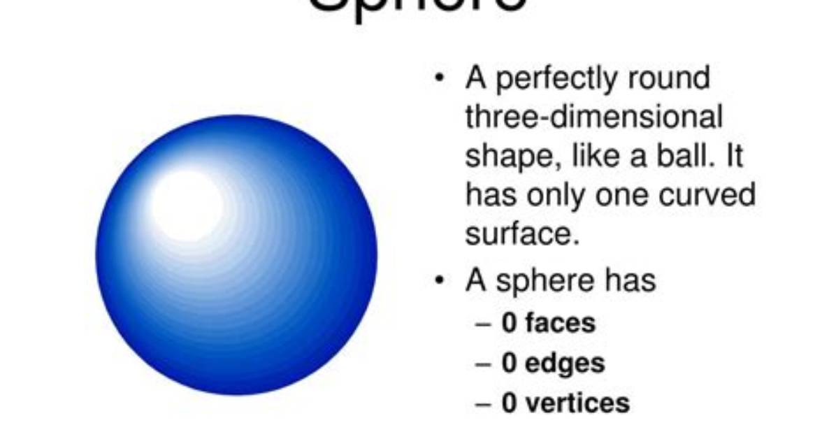 Has a Sphere Got a Face?