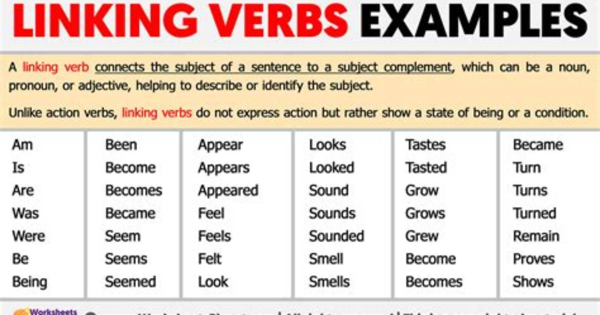 Has Become Linking Verb?