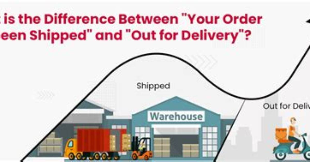 Has Been Partial Shipped?