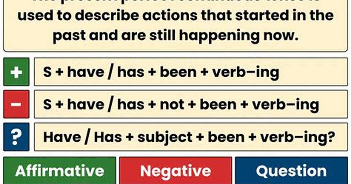 Has Been Present Perfect?
