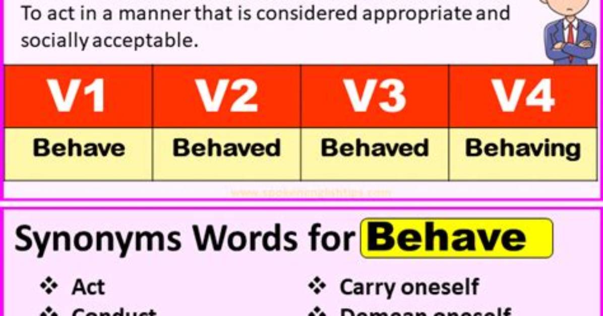 Has Behaved Which Tense?