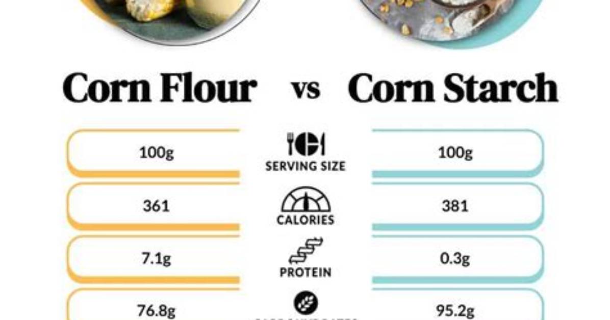 Has Cornflour Got Carbs?