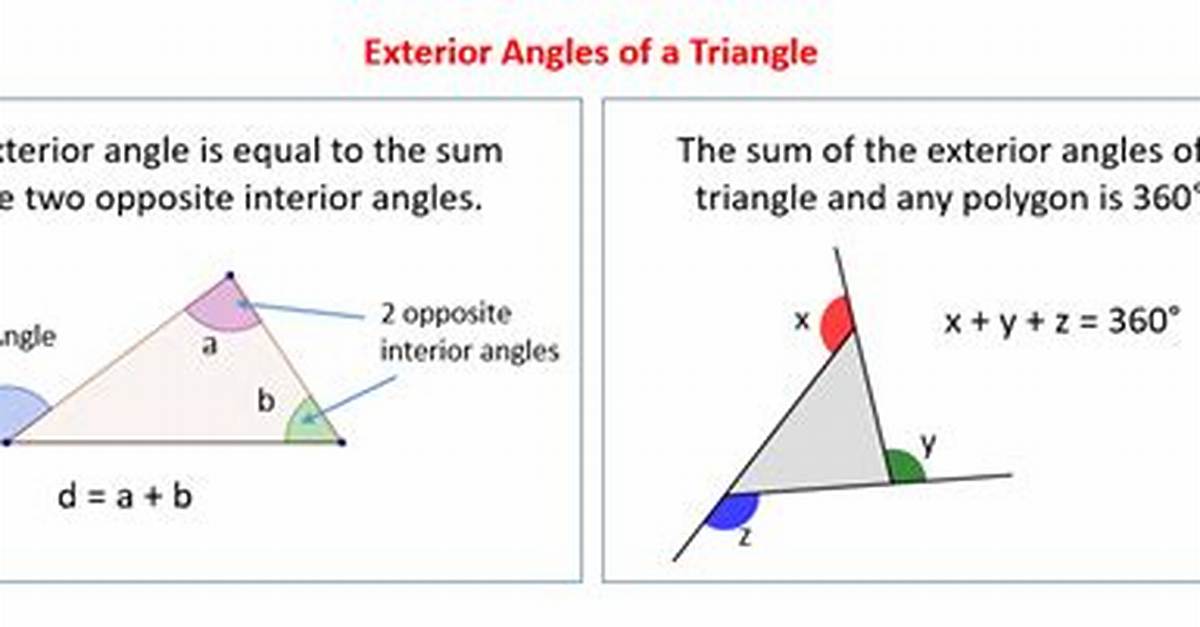 Has Exterior Angle Measures?