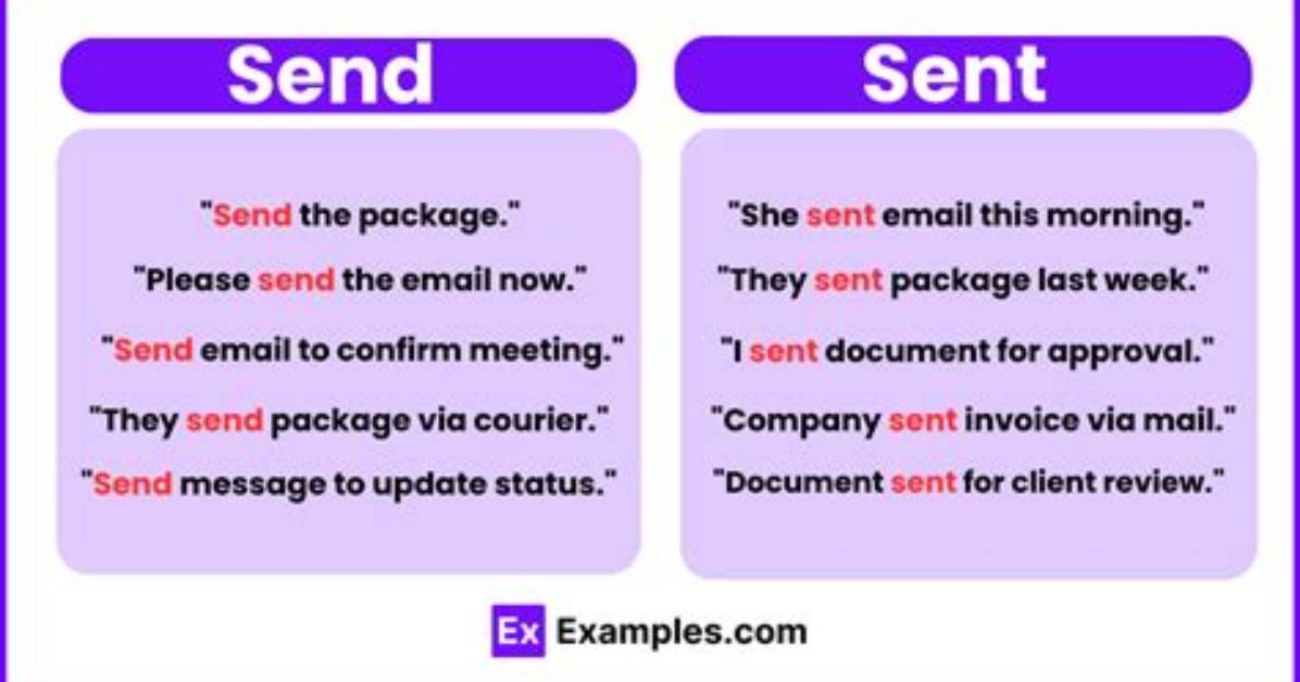Has He Sent or Send?