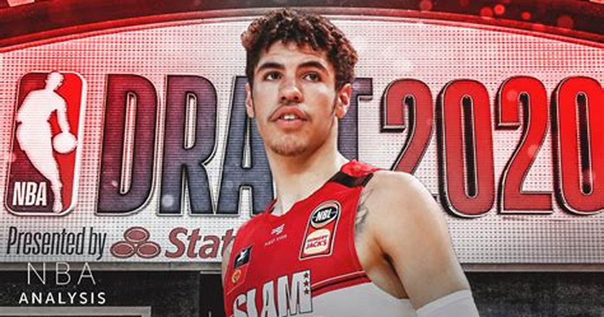 Has Lamelo Ball Declared for the Draft?