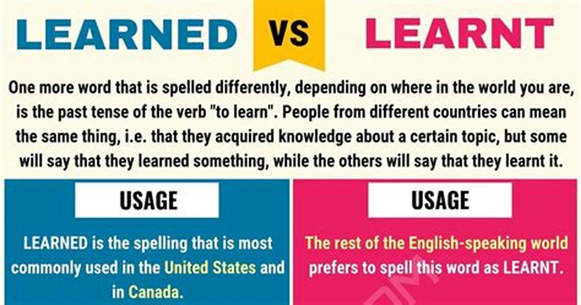 Has Learnt or Learned?