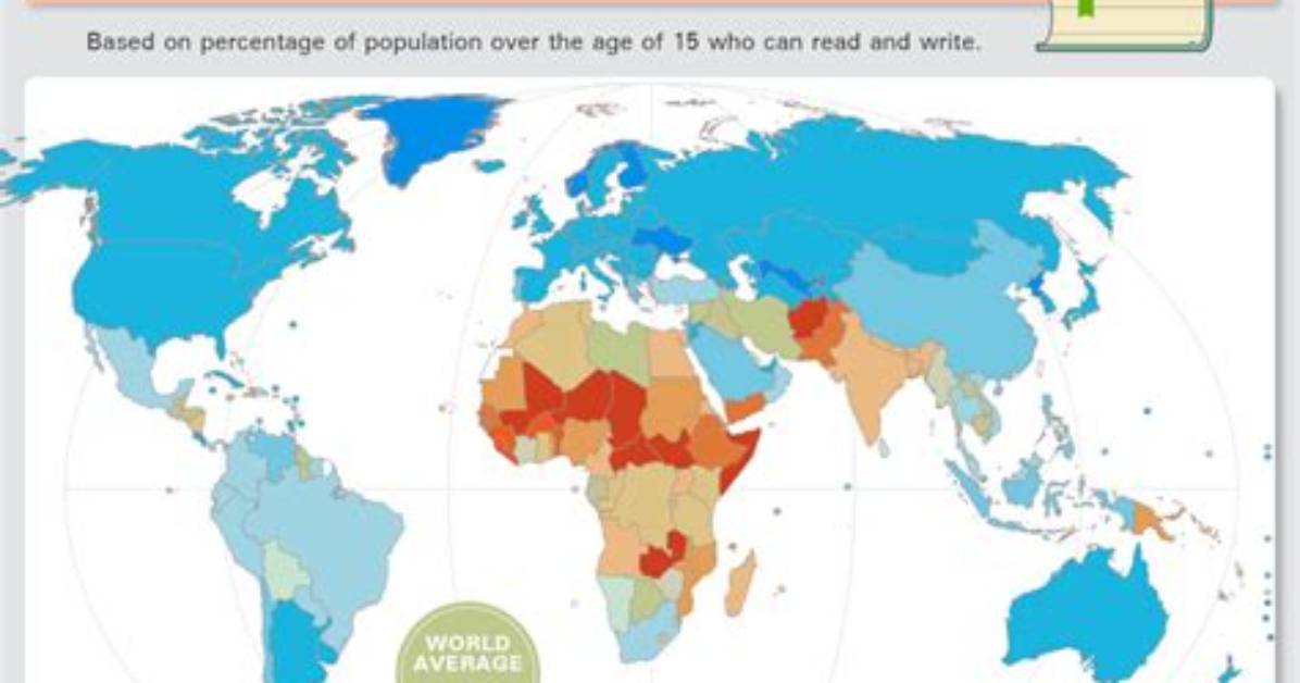 Has Literacy Rate Improved?