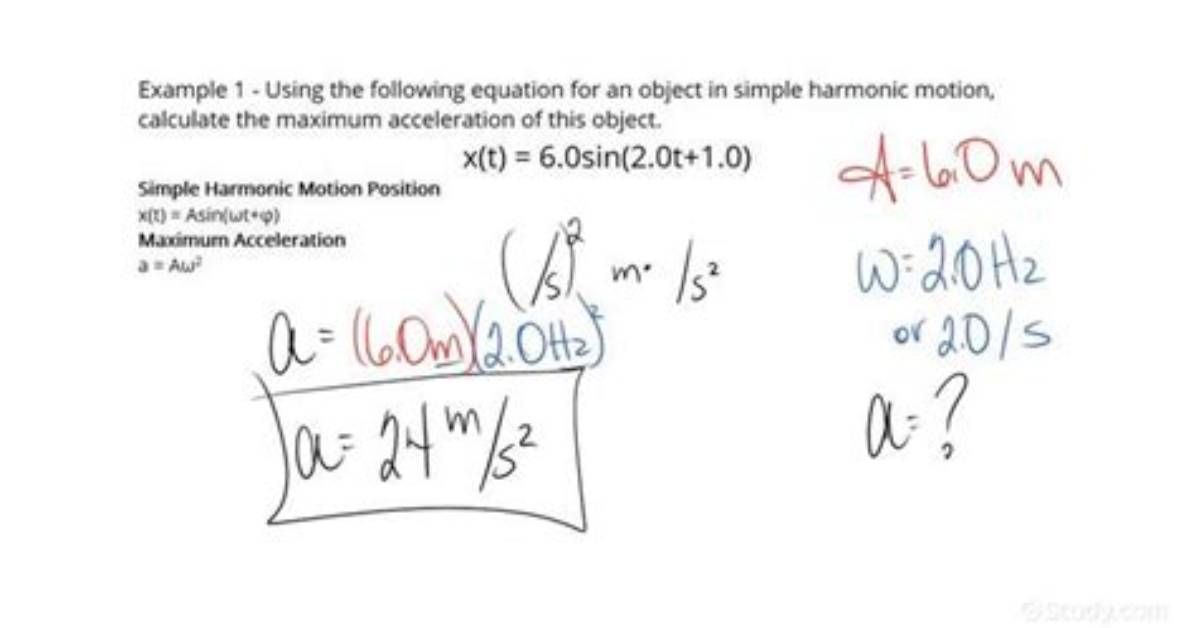Has Maximum Acceleration Simple Harmonic Motion?