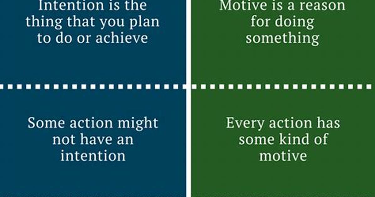 Has No Intention to Do Meaning?