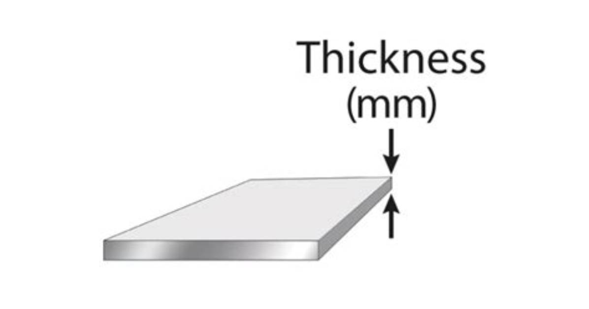 Has No Length Width or Thickness?