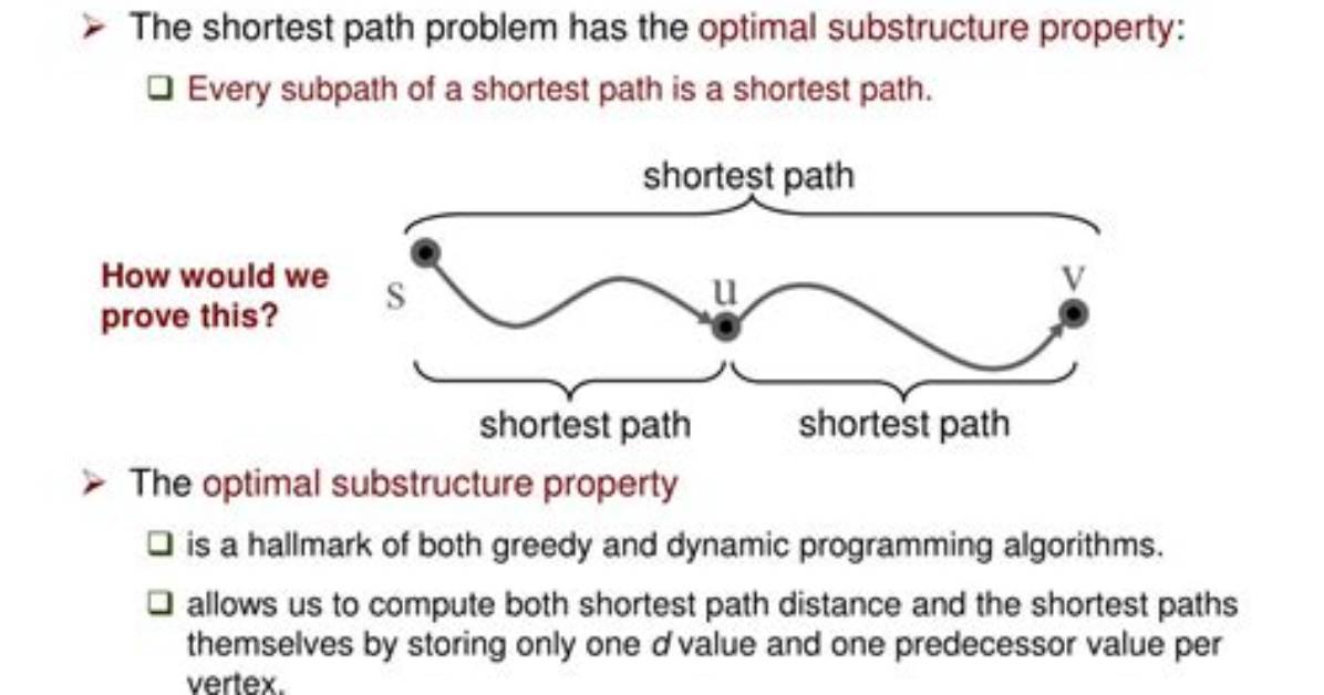Has Optimal Substructure Property?