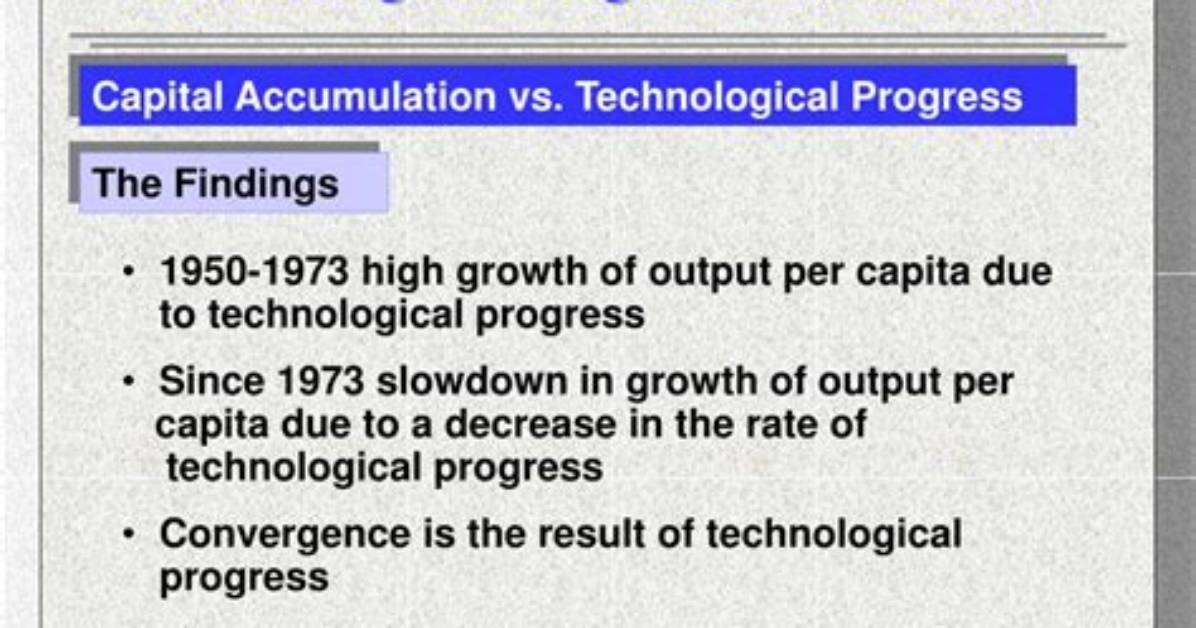 Has Technological Progress Slowed?