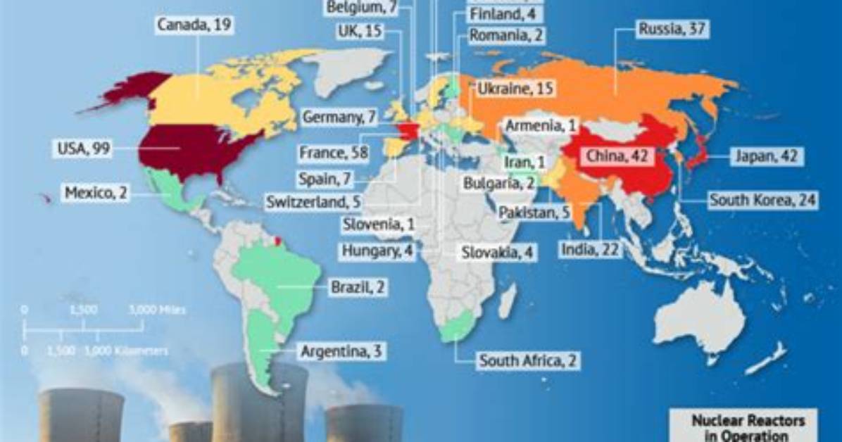 Has the Nuclear Reactors?