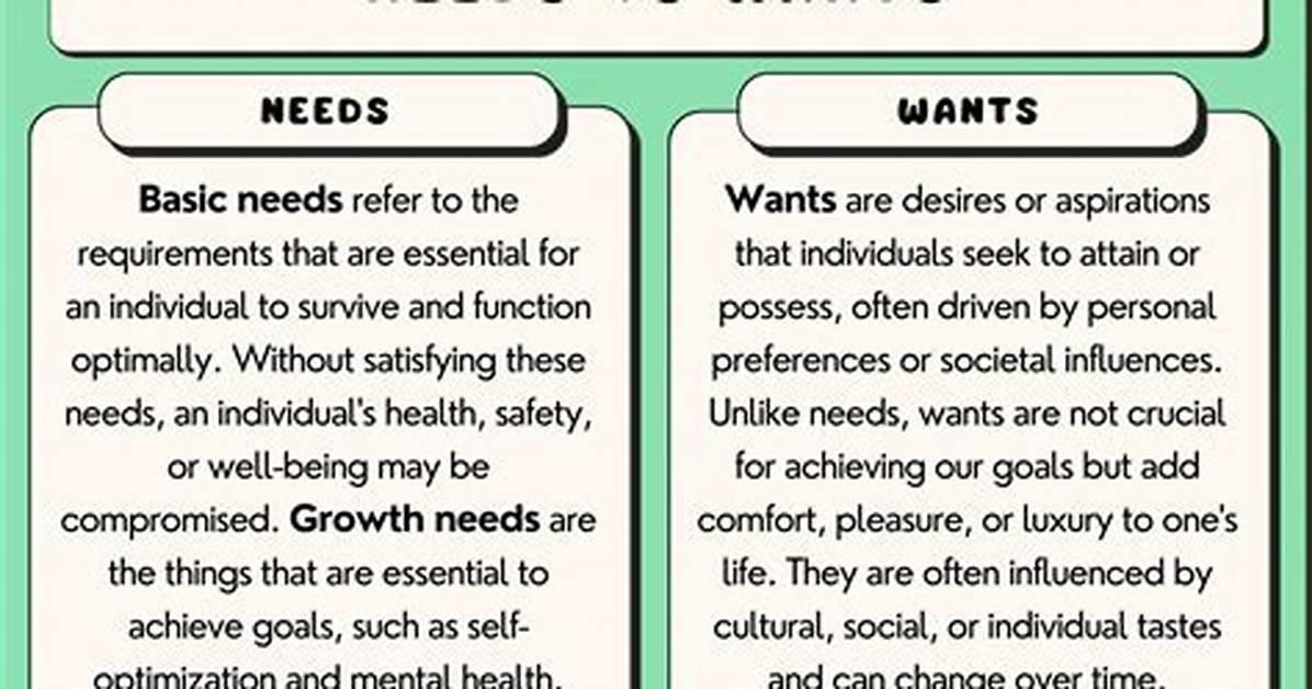 Has to vs Needs to?