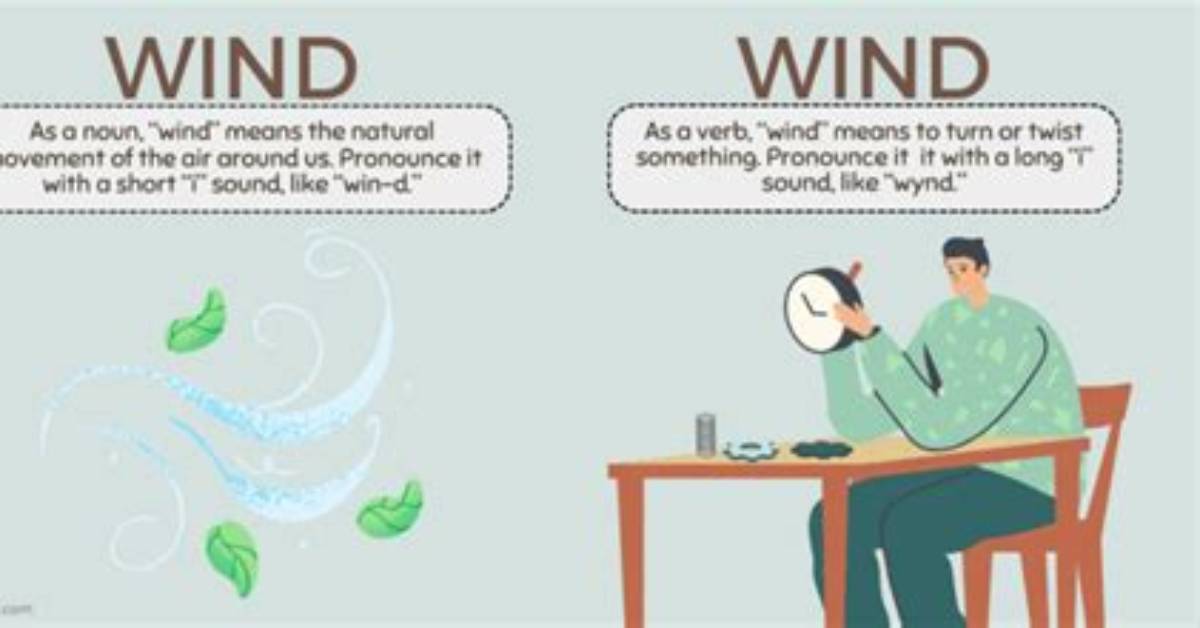 Has Wind up Meaning?