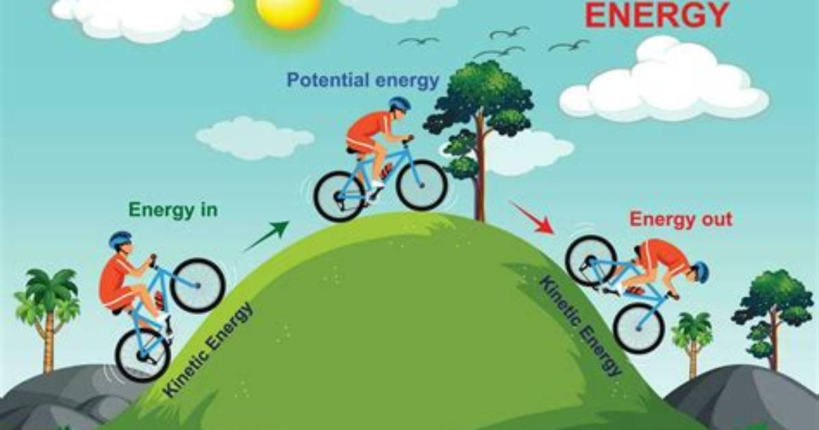Has Zero Kinetic Energy?