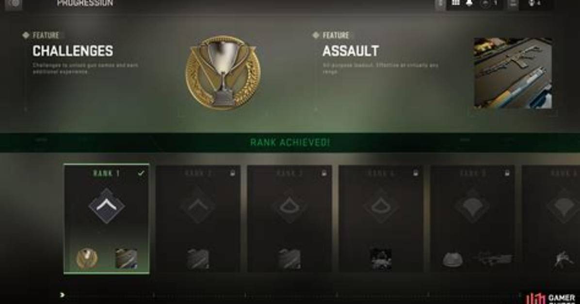 Hat Does Think Fast Do in Mw2? Check It out – Mw2 Think Fast