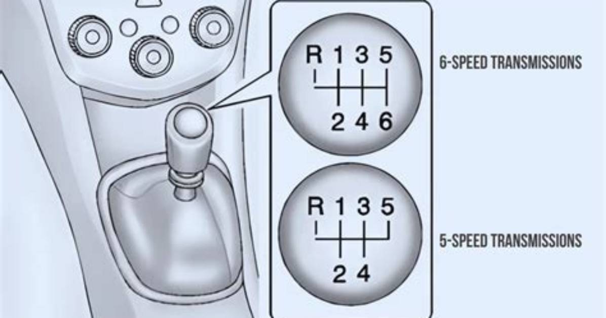 Hat Is the Difference Between 6 Speed Automatic and Automatic? Check It out – What Does 6 Speed Auto
