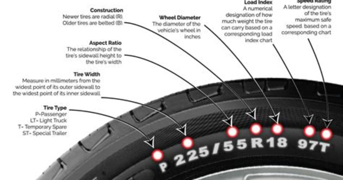 Hat Is Vsb Sidewall? Check It out – Vsb Sidewall