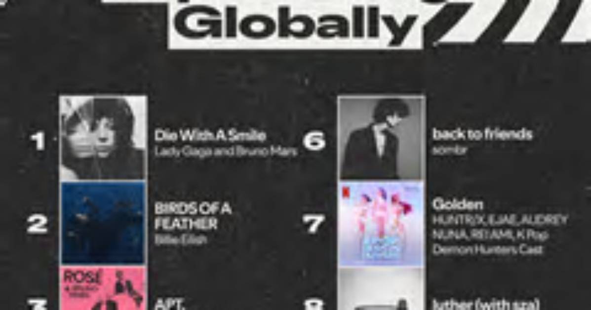 Hat Was the Top 10 Songs in 1998? Check It out – Number One Song in 1998
