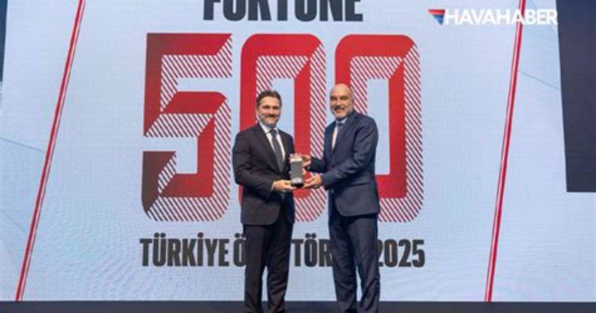 Hava Fortune