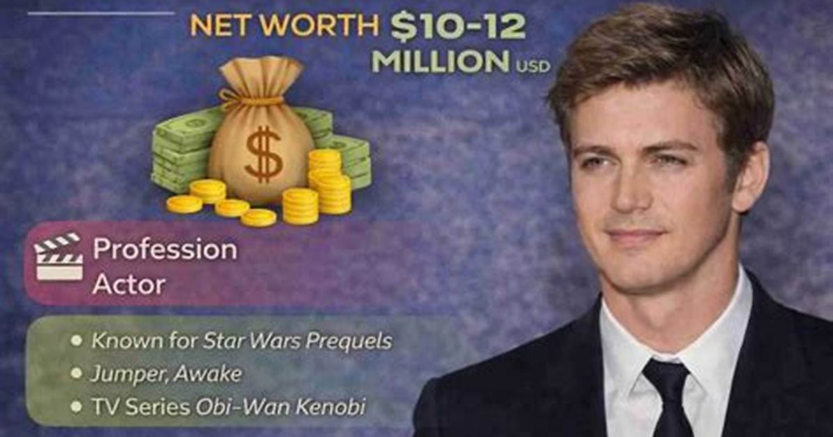 Hayden Graye Net Worth
