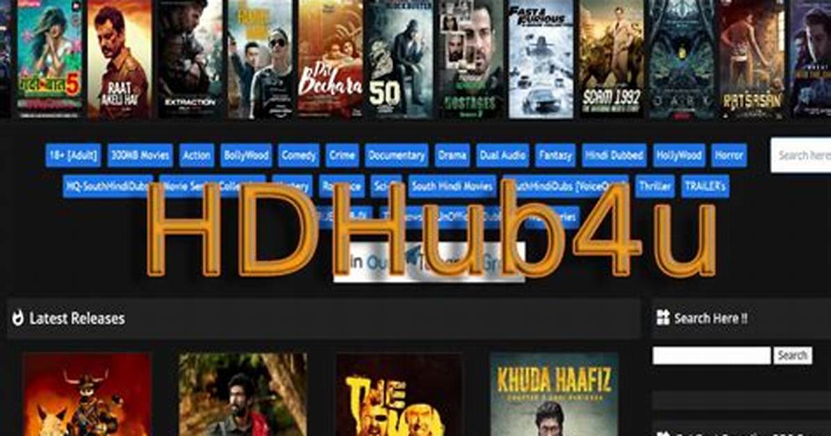 Hd Hub 4U. Com Download: a Comprehensive Guide to Accessing Quality Content