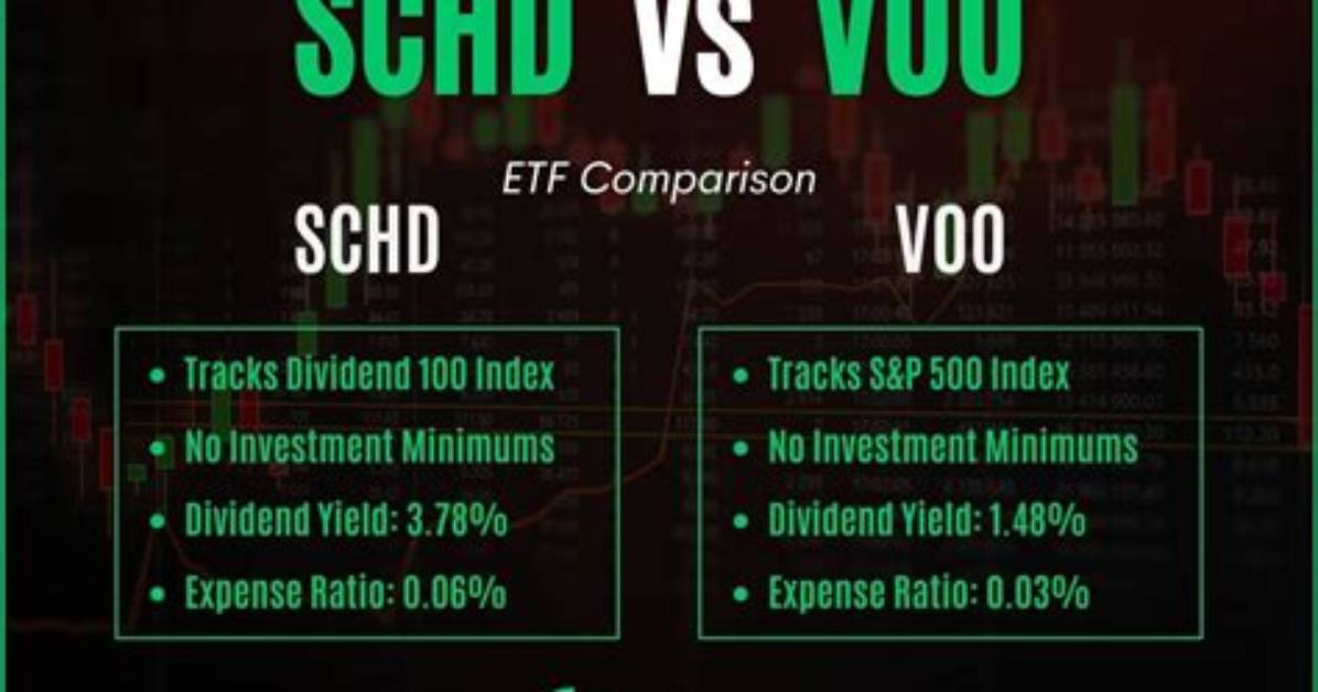 Hdv Vs. Schd – a Comprehensive Comparison