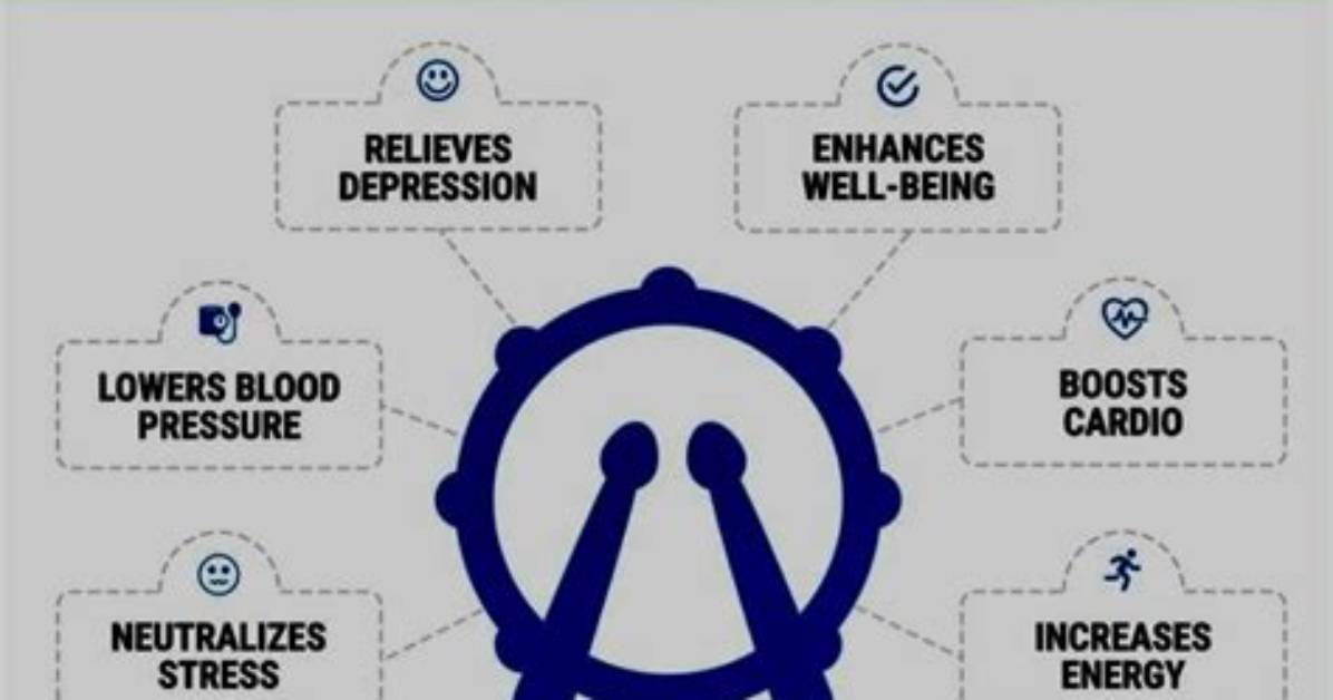 Health Benefits of Playing the Drums