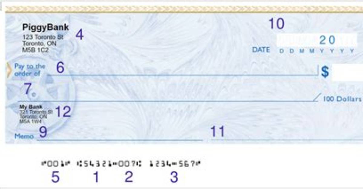 Here Do 006 Numbers Come from? Check It out – 00306 Country Code