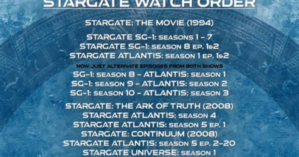 Here’s the Best ‘Stargate’ Watch Order