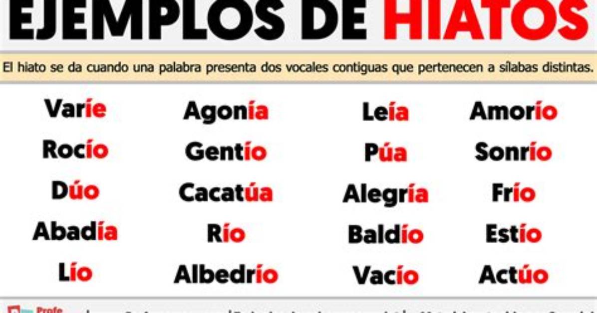 Hiato Ejemplos