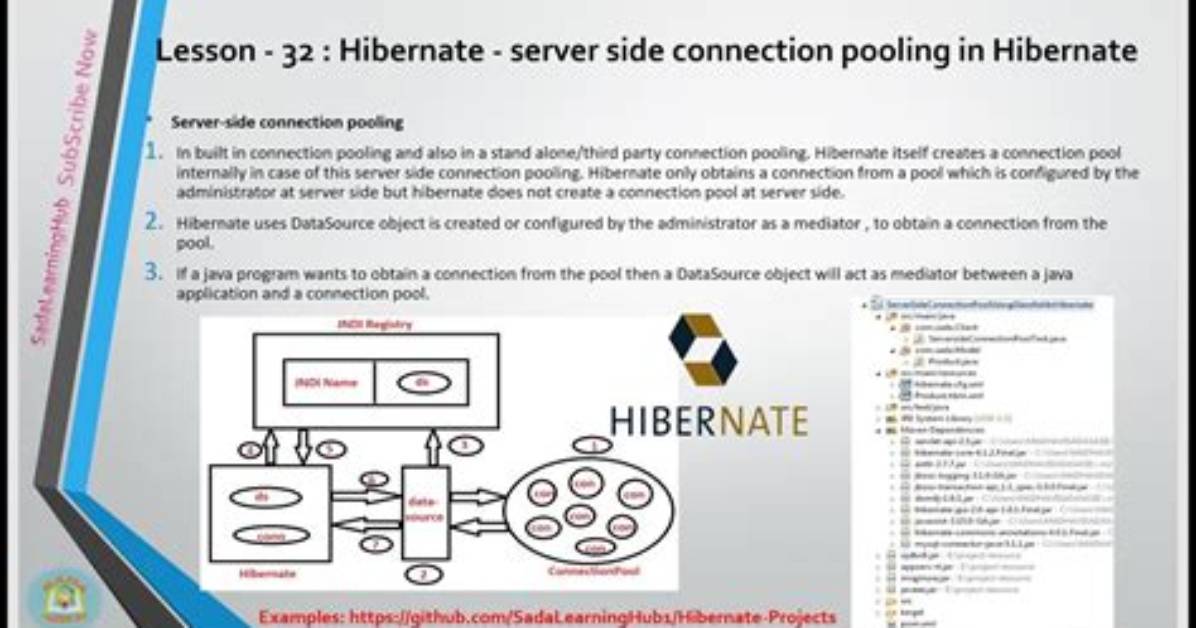Hibernate Config Connection Pool Size