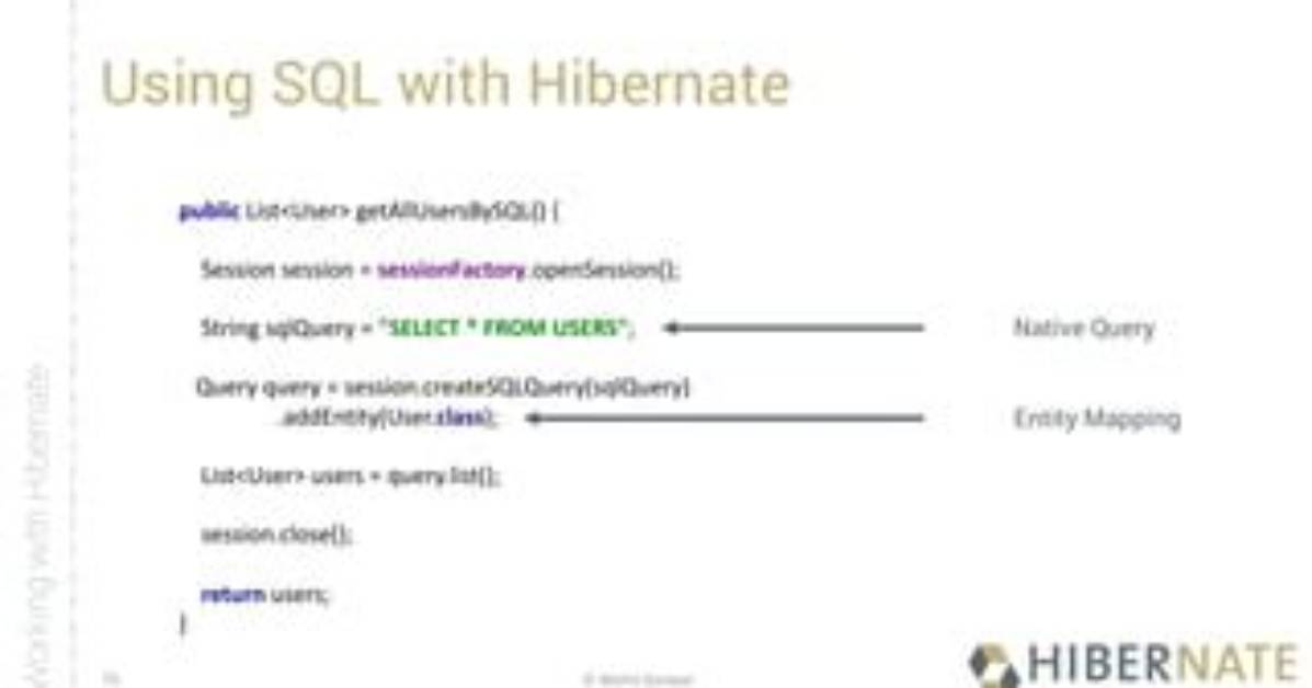 Hibernate Sqlquery List Method Returns Object Instead of Object Array